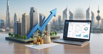 Real Estate Lead Management Software UAE: A Duplicate-Enquiry Test